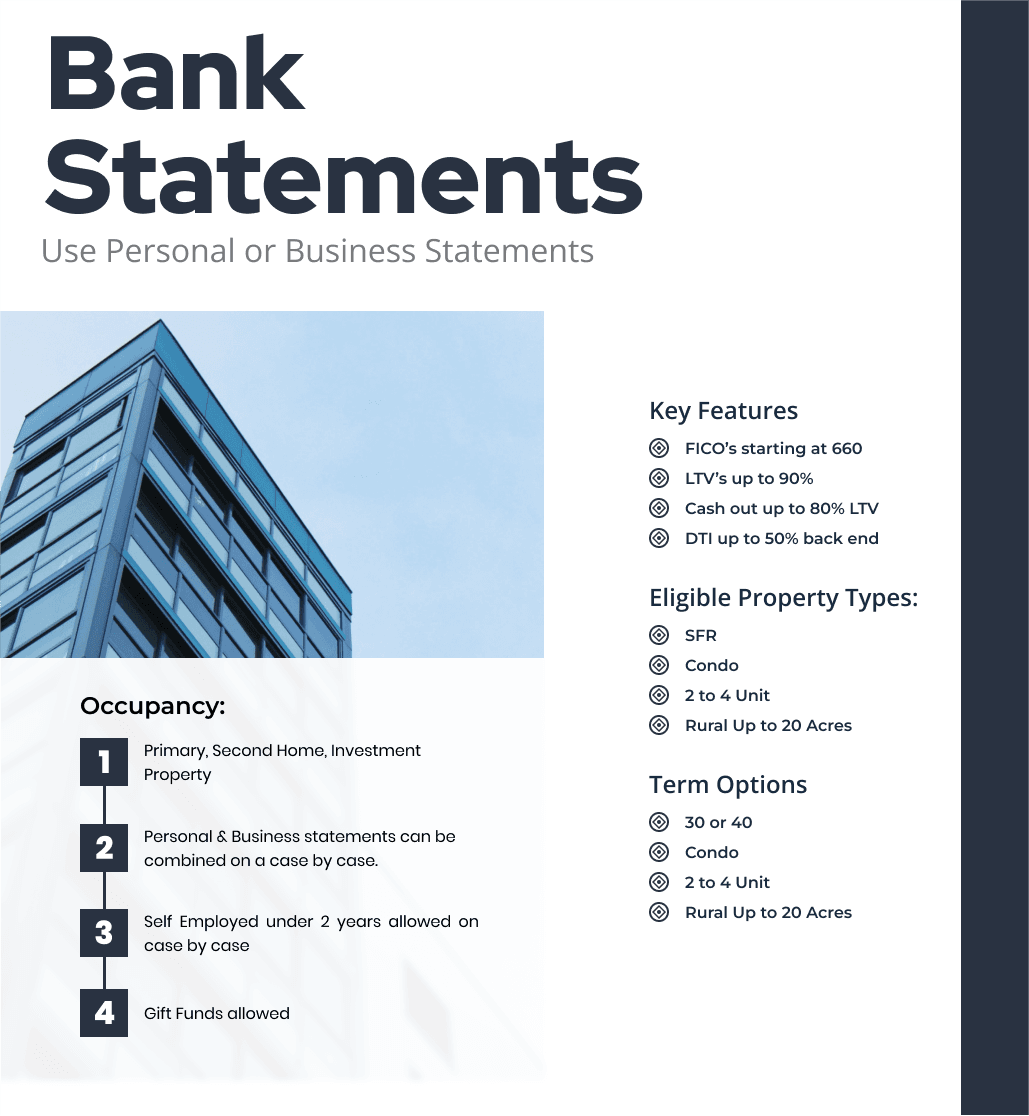 1099LoansImage